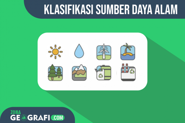 Klasifikasi_Sumber_Daya_Alam