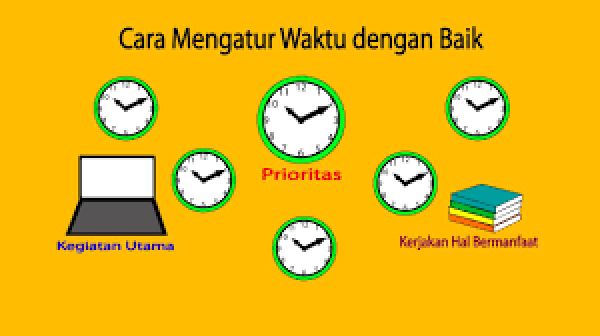 cara_mengatur_waktu