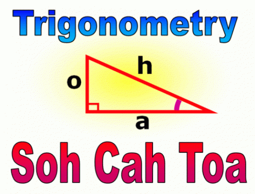 tri
