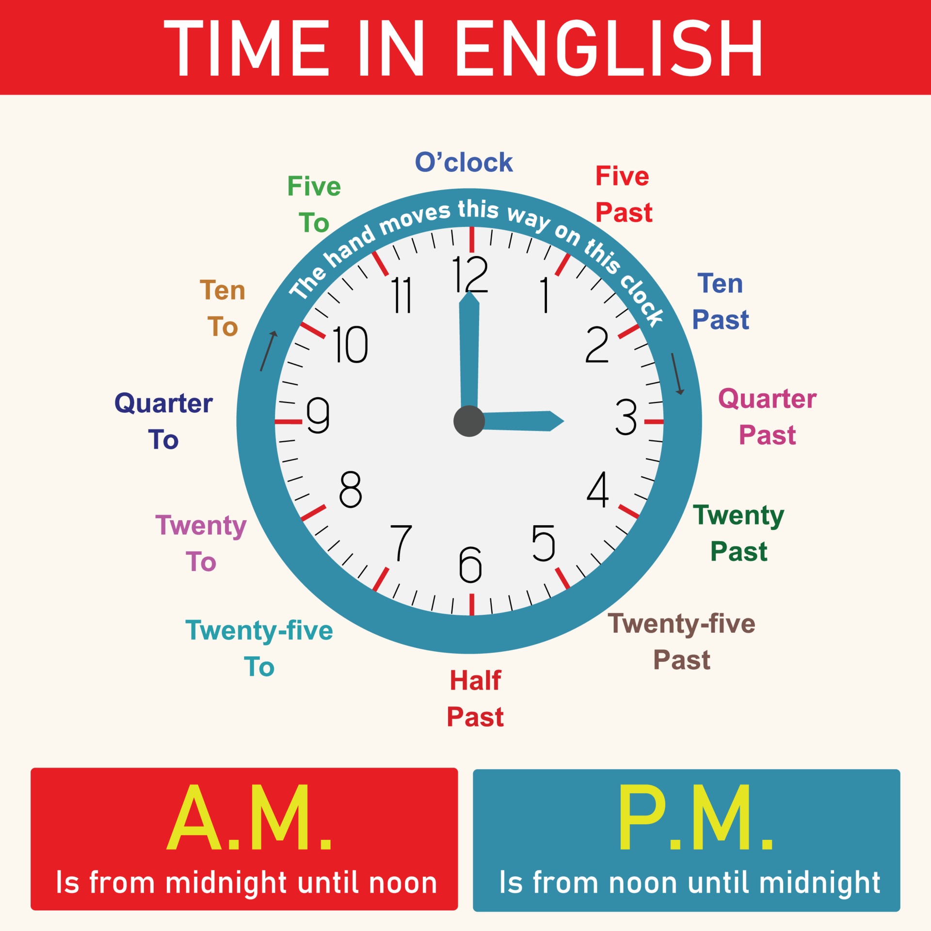 time-in-english-educational-design-to-learn-time-free-vector