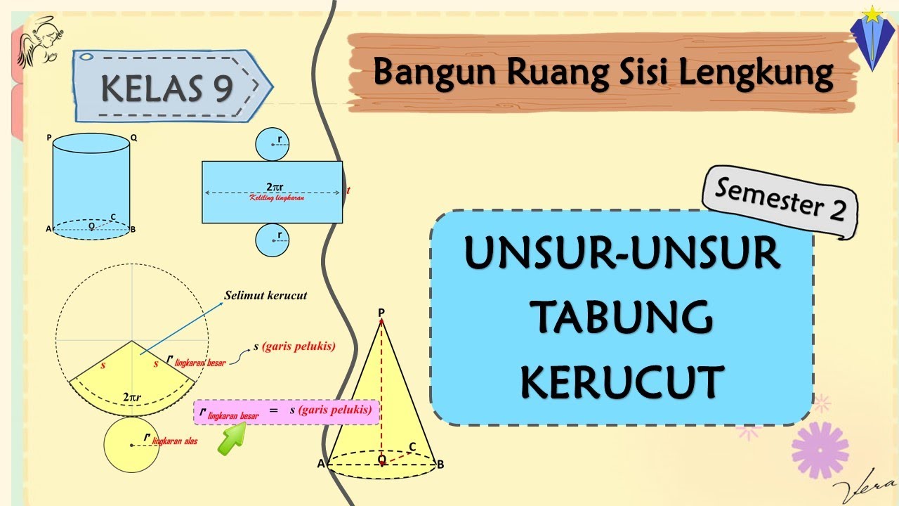 bangu ruang sisi lengkung