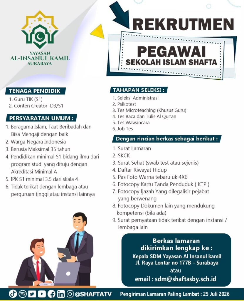LOKER