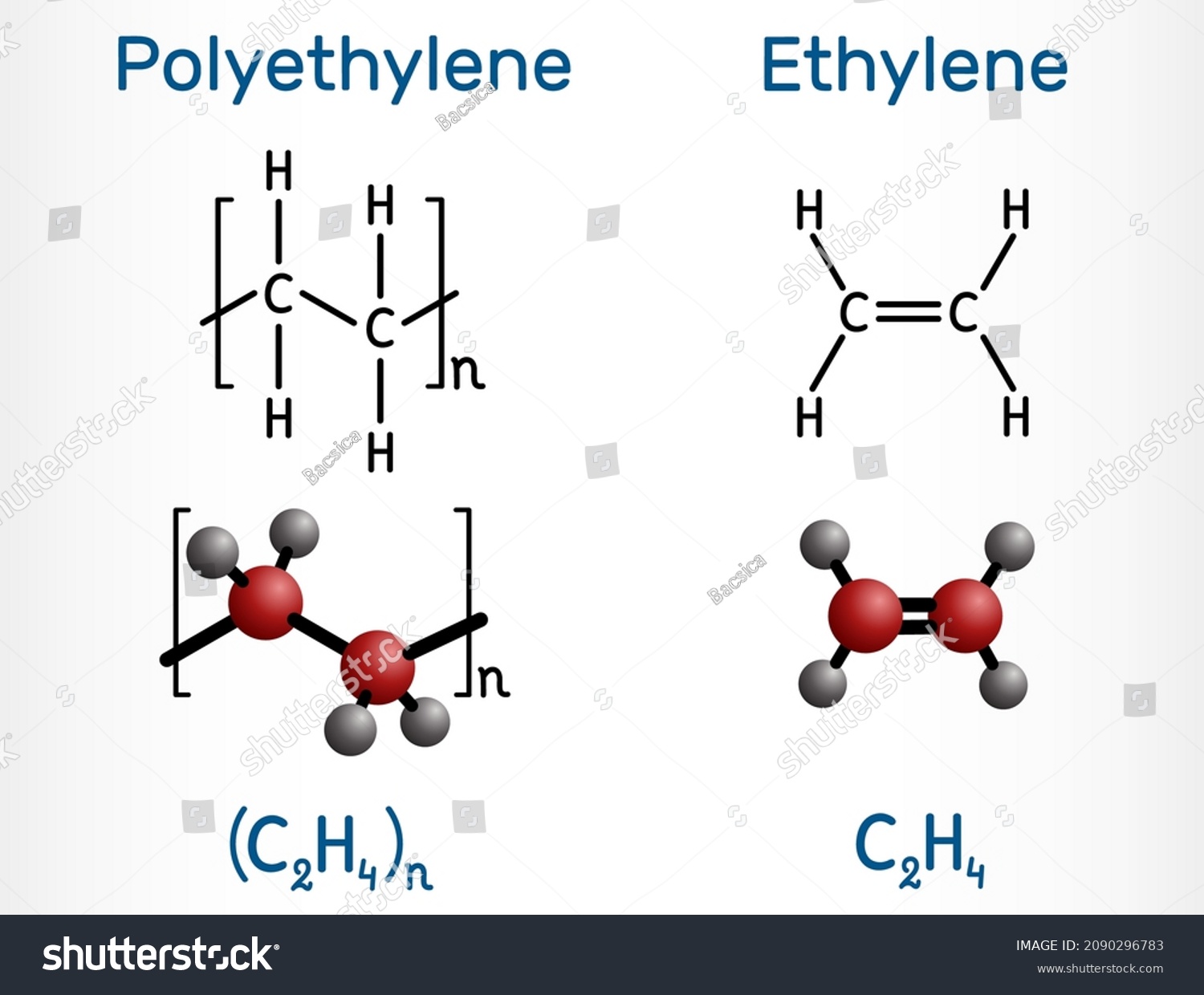 stock-vector-polyethylene-polythene-pe-polyethene-and-ethylene-ethene-molecule-polymer-and-monomer-2090296783