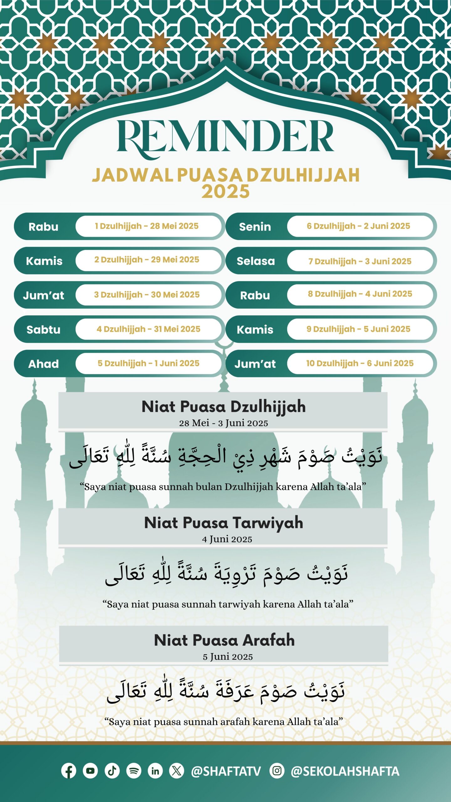 Amalan-Amalan Mulia di Bulan Dzulhijjah