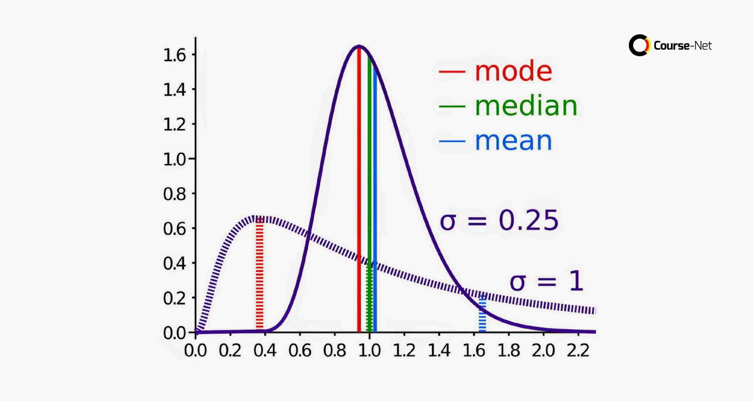 contoh-statistika-dalam-kehidupan-scaled-1