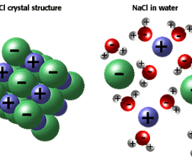 2014812-14426849-659-nacl_inwater