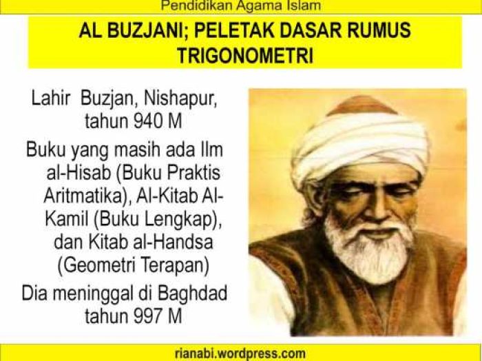 AL-BUZJANI-PELETAK-DASAR-RUMUS-TRIGONOMETRI