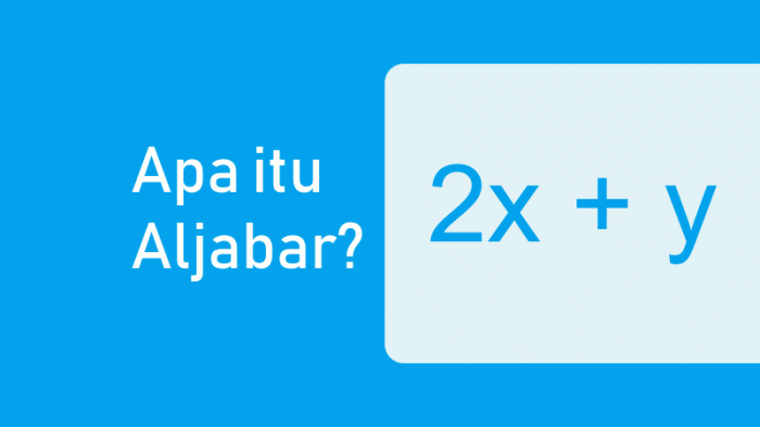 Aljabar-Bentuk-Aljabar-Rumus-Aljabar-dan-Operasi-Aljabar.