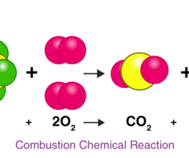 Chemical-Reactions-700×329 Chemical-Reactions-700x329