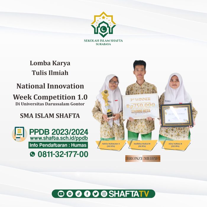 Flyer Prestasi 1.1 National Innovation Week Competition 1.0 Lomba Karya Tulis (LKTI)