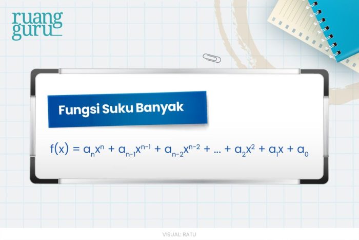 Fungsi Suku Banyak Polinomial