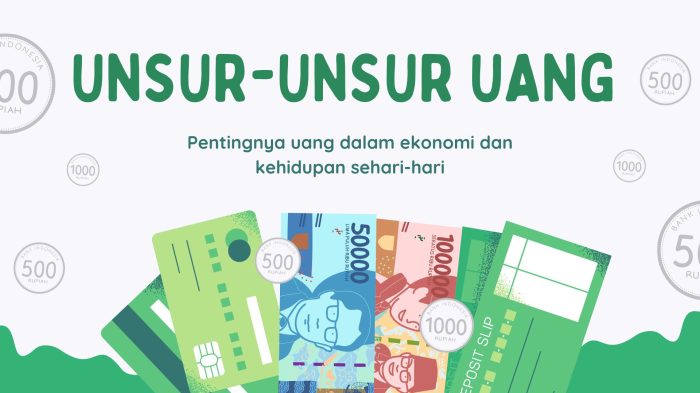 Jenis-jenis Uang Presentasi Hijau dan Putih Ilustrasi