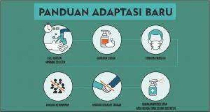 KEBIASAAN_BARU_2