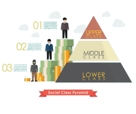 KELAS_SOSIAL-removebg-preview