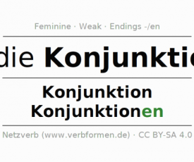 Konjunktion_png