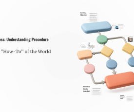Master the Process_ Understanding Procedure Texts_01