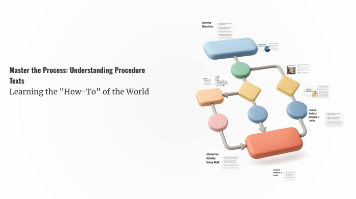 Master the Process_ Understanding Procedure Texts_01