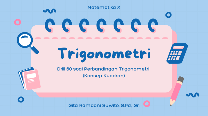 Materi Pembelajaran Matematika Aljabar Presentasi Ilustrasi