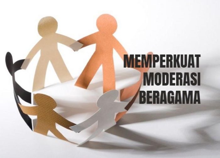 Moderasi-Beragama