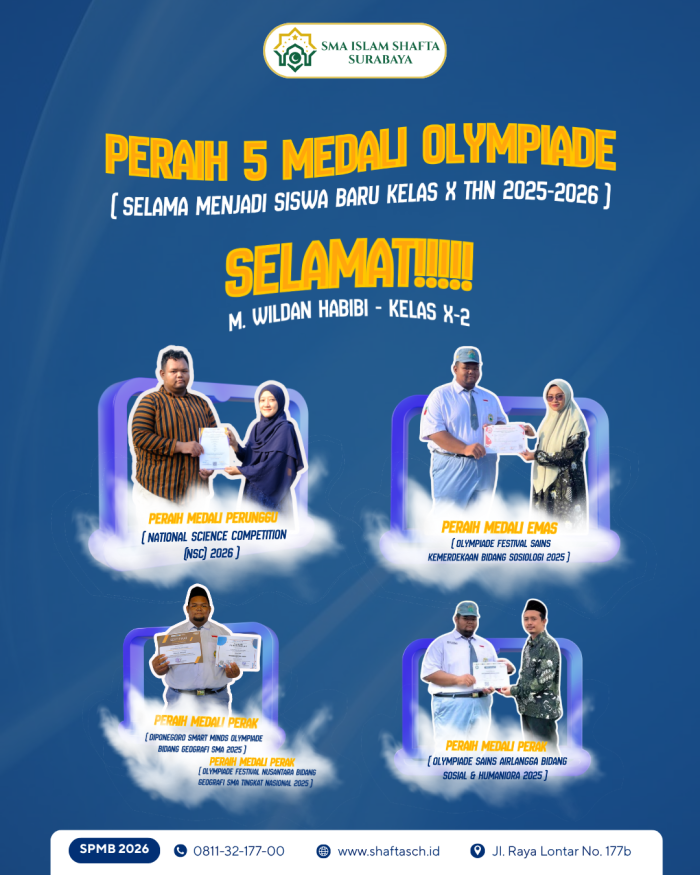 Berproses dari Nol, Bersinar dengan 5 Medali Olimpiade ðð¥
