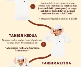 Panduan-Solat-Jenazah
