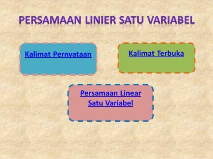 Persamaan-Linier-Satu-Variabel