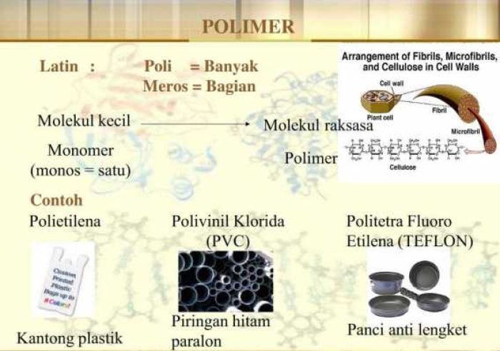 Polimer