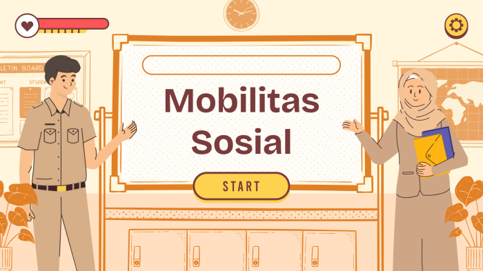 Presentasi Kuis Mobilitas Sosial dalam Gaya Ilustratif Oranye