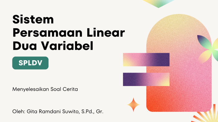 Presentasi Sistem Persamaan Linear Dua Variabel Presentasi (1)