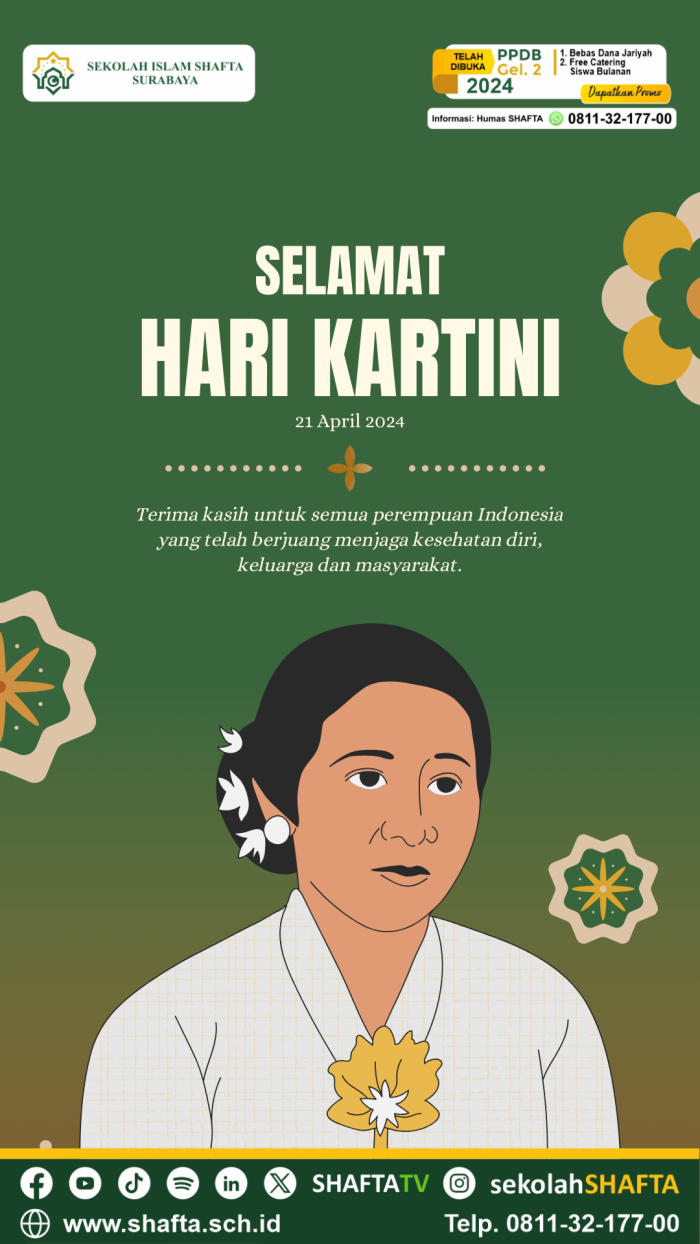 Kartini Days