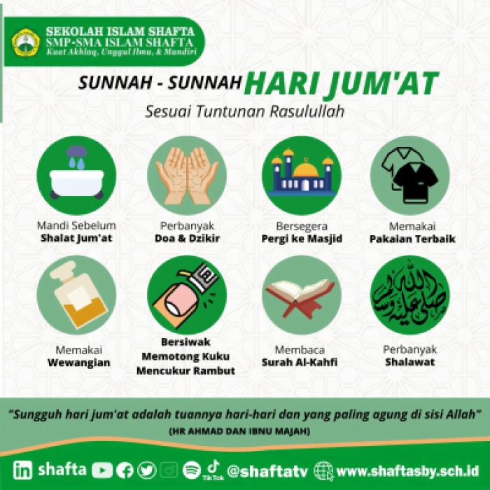 SUNNAH