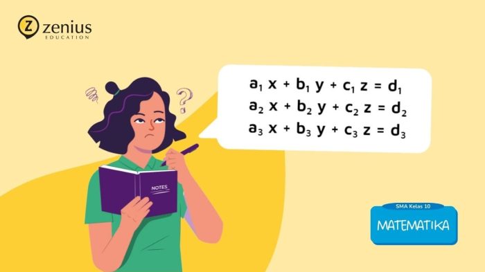 Sistem-Persamaan-Linear-Tiga-Variabel--SPLTV-