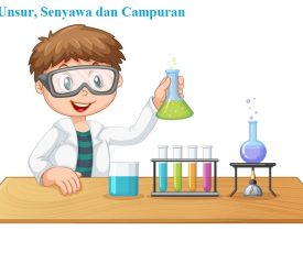 Soal-Unsur-Senyawa-dan-Campuran-min