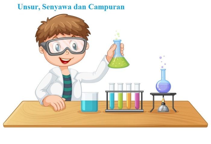 Soal-Unsur-Senyawa-dan-Campuran-min