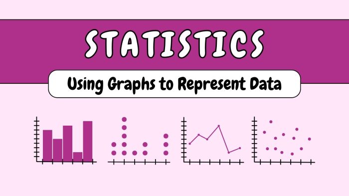 Statistik