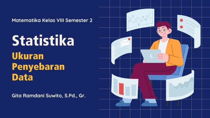 Statistika Penyebaran Data Kelas VIII Semester 2