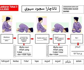 Tahun 3_ Tatacara Sujud Sahwi worksheet
