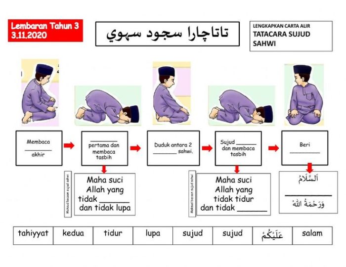 Tahun 3_ Tatacara Sujud Sahwi worksheet