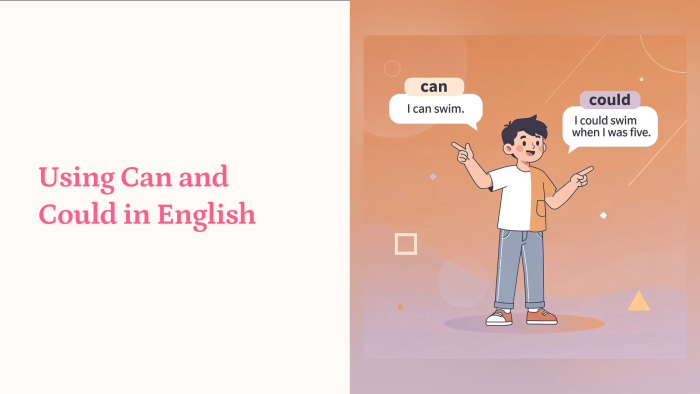 Using-Can-and-Could-in-English_1