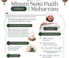 Tradisi, Tafa'ul, dan Makna di Balik Secangkir Susu