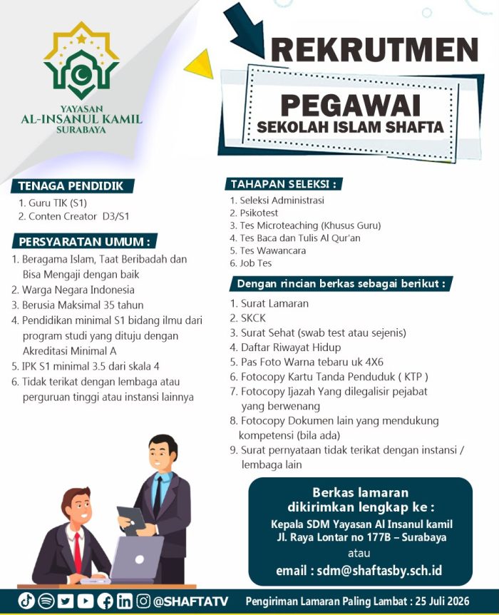LOKER