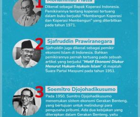 a4681ba2-rev-1-infografis-alami-tokoh-ekonomi-di-awal-merdeka-545x1024-1