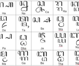 aksara jawa