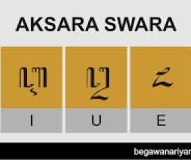 aksara swara