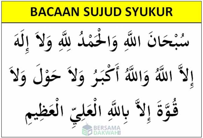 bacaan-sujud-syukur