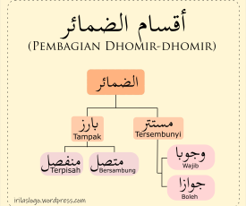 dhomir2