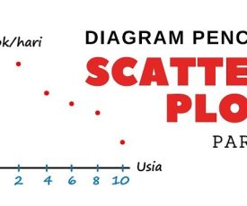diagram pencar