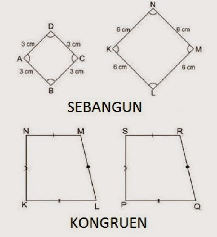 g3