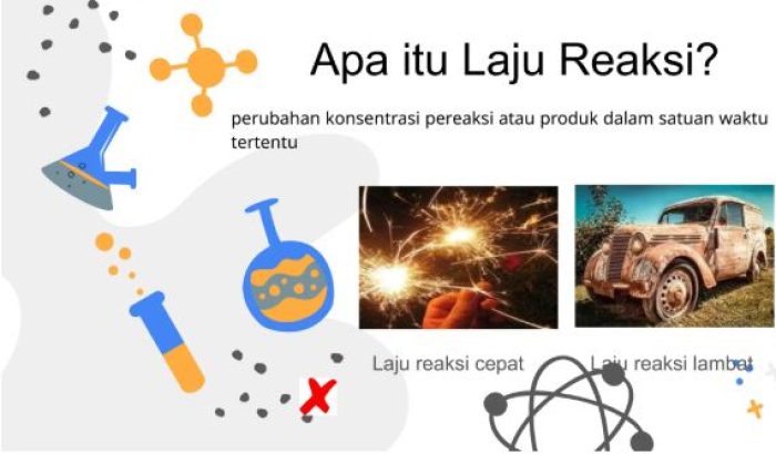 gambar laju