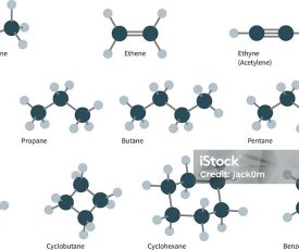 Hydrocarbon Molecules Set, a collection of vector icons illustration.